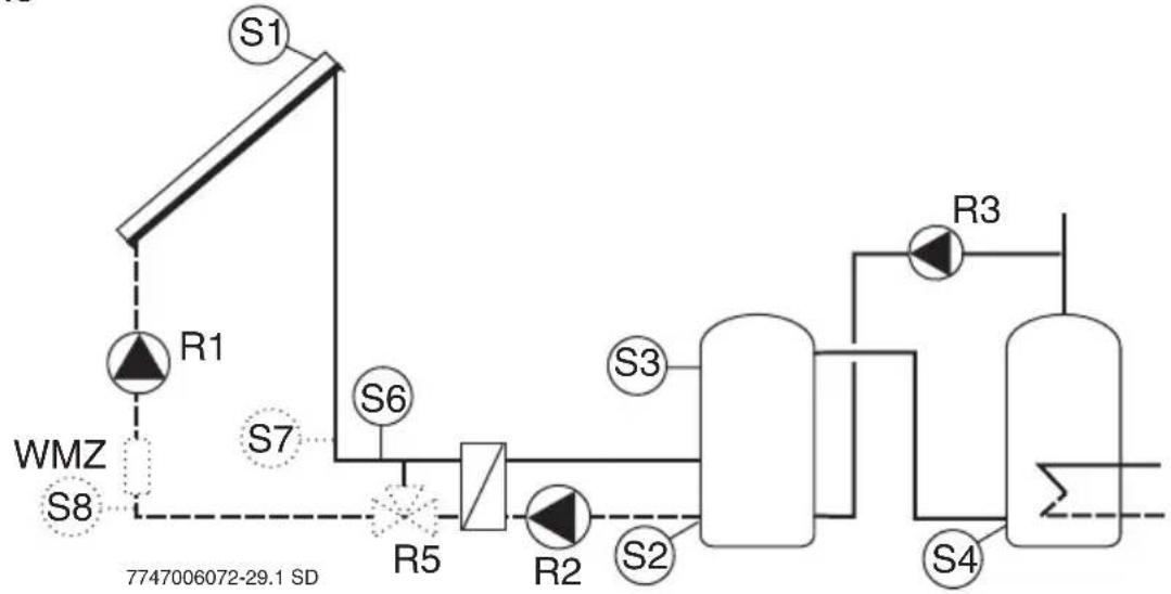 BUDERUS Logamatic SC40 - Hydraulik T7 - Solare Warmwassererwärmung mit Umschichtung Vorwärmstufe und externem Wärmetauscher - 2
