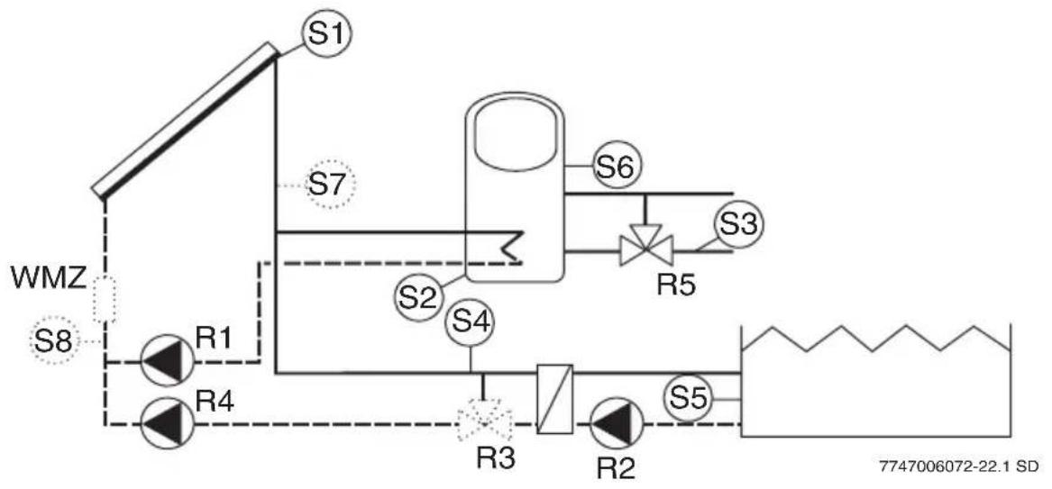 BUDERUS Logamatic SC40 - Hydraulik S5 - Schwimmbad und Heizungsunterstützung, über zweite Pumpe - 2