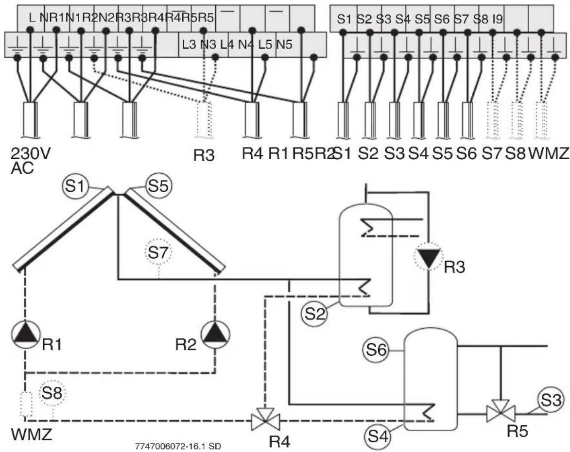 BUDERUS Logamatic SC40 - Hydraulik H7 - Heizungsunterstützung mit Ost/West-Regelung und 2 Speichern über Ventil - 1