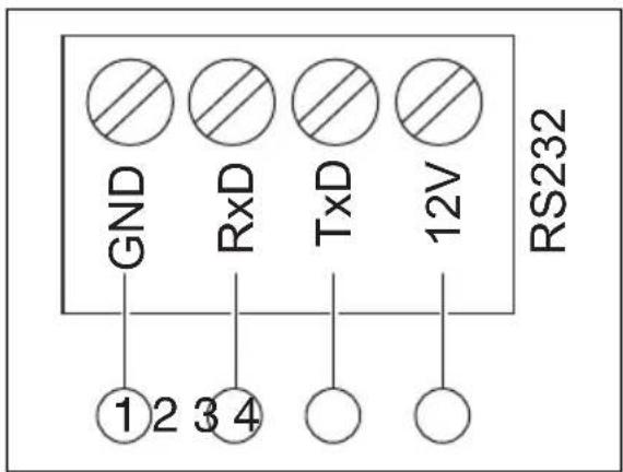 BUDERUS Logamatic SC40 - PC oder Fernanzeige anschließen - 1