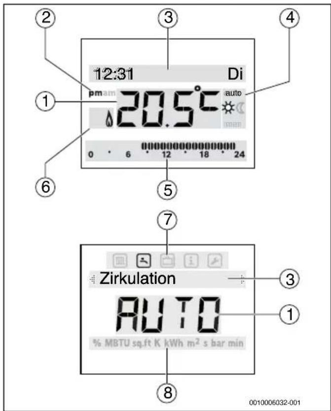 BUDERUS Logamatic RC200 - Übersicht Bedienelemente und Symbole - 2
