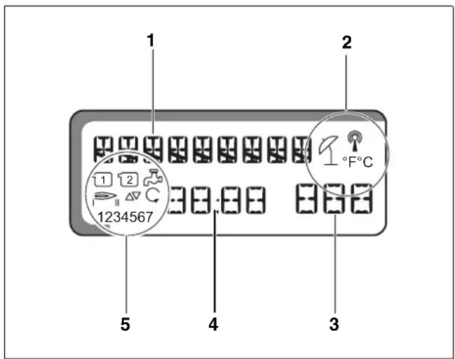 BUDERUS Logamatic 2107 M - Display - 1