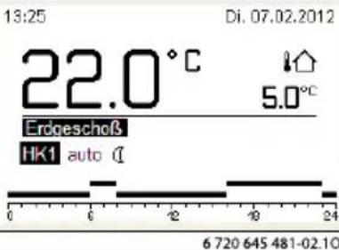 BUDERUS Logamatic RC300 EMS plus - Heizkreis für die Standardanzeige auswählen - 1