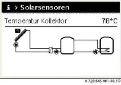 BUDERUS Logamatic RC300 EMS plus - Menü: Solar - 2