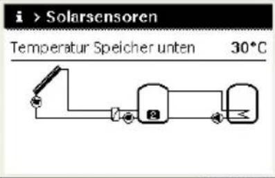 BUDERUS Logamatic RC300 EMS plus - Menü: Solar - 3
