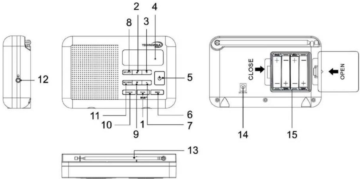 TECHNISAT TechniViola DiRa 3 - Bedienelemente - 1