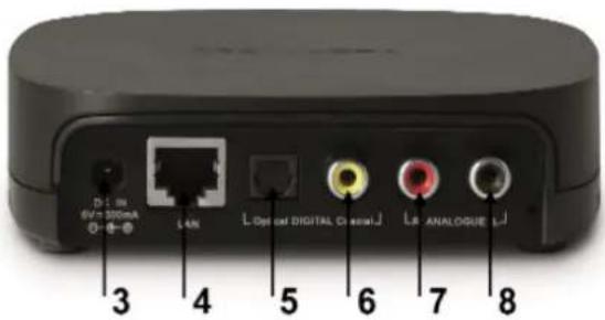 TECHNISAT DigitRadio MR1 - Abbildungen - 2