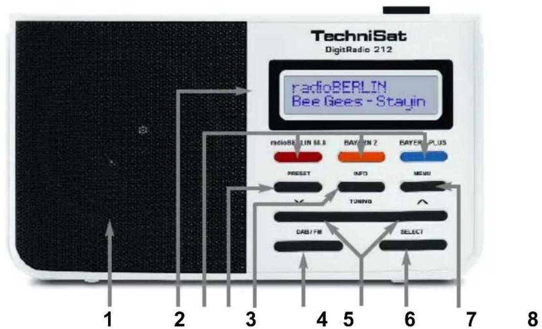 TECHNISAT DigitRadio 212 - Abbildungen - 1