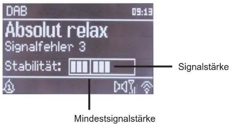 TECHNISAT DigitRadio 100 IR - Signalstärke - 1