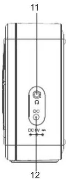 SCHAUB LORENZ DAB 402 - Bedienelemente - 2