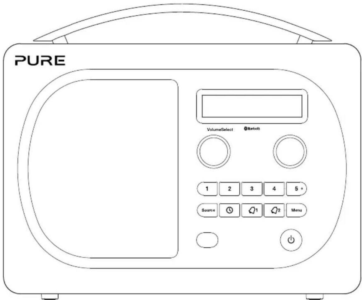 PURE VolumeSelect 0MHz 1 2 3 4 5+ Source 1 2 3 4 5+ Menu