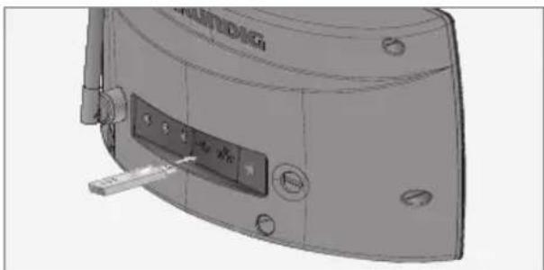 GRUNDIG Cosmopolit 3F plus WEB - Connecting an MP3 player or a USB memory stick - 1