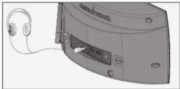 GRUNDIG Cosmopolit 3F plus WEB - Connecting the headphones - 1