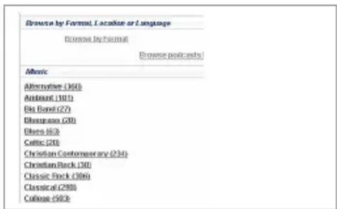 Browse by Format, Location or Language Browse by Journal Browse posted at Music Alternative (360) Antiquant (100) Big Band (27) Blissiness (20) Others (63) Celtic (20) Christian Contemporary (234) Christian Rock (30) Classic Rock (386) Classical (290) Collage (583)