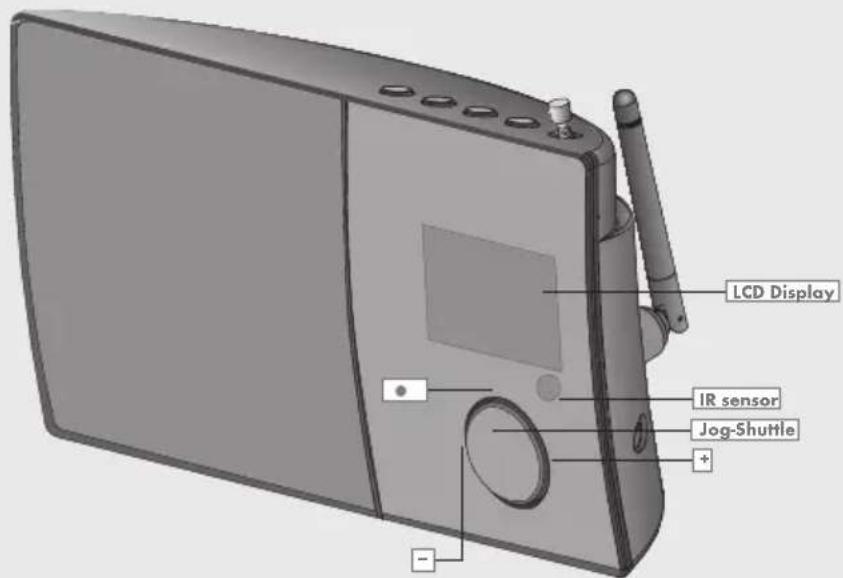 LCD Display IR sensor Jog-Shuttle +