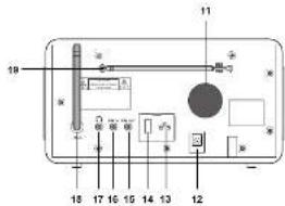 Terris IWR 251 - Inhalt - 2