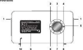 Terris IWR 251 - Inhalt - 1
