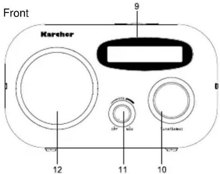 Front Karcher 9 0 12 11 10
