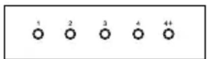 1 2 3 4 4+