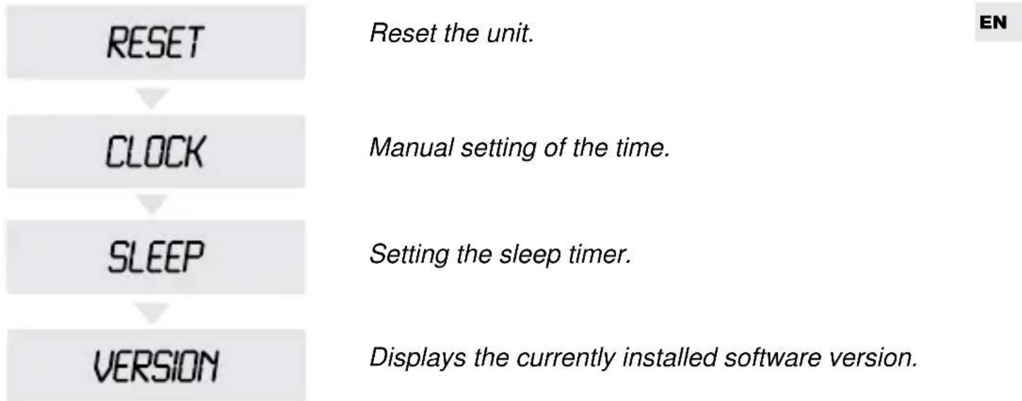 Karcher Audio DAB2408 - Display Modes and Menu in FM Mode - 1