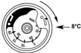 JUNG TRA241 - Procedure: - 2