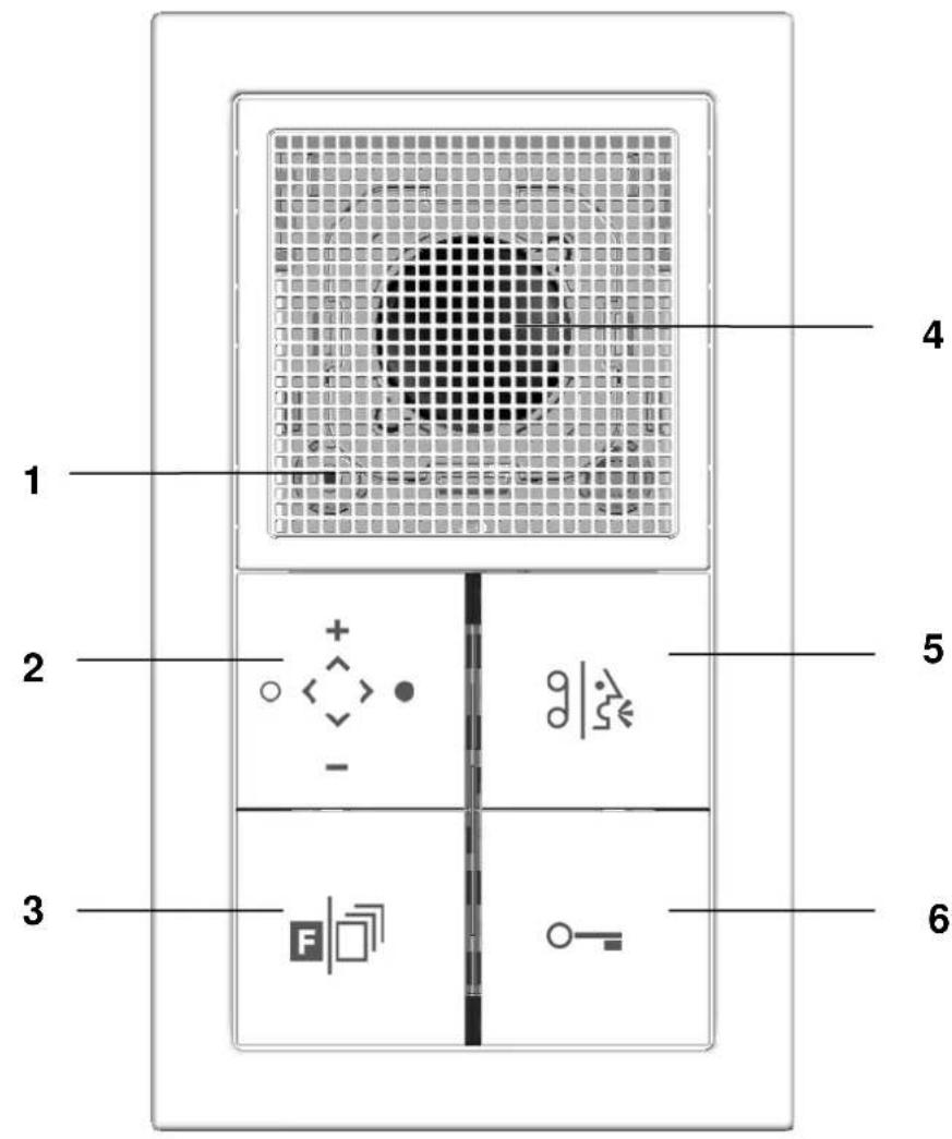 JUNG TKISES2914 - Device overview - 1