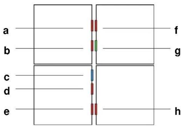 JUNG TKISES2914 - LED indication - 1