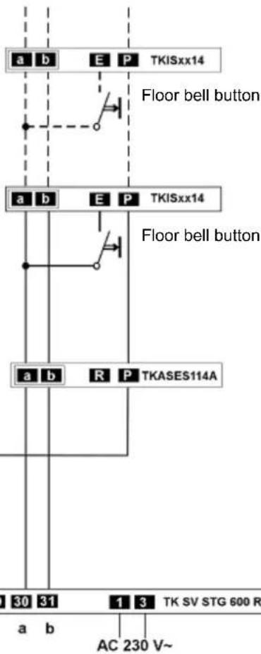 JUNG TKISES2914 - Wiring example - 5