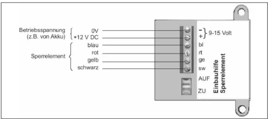 JUNG DAS 4370 - Vorbereitung - 1