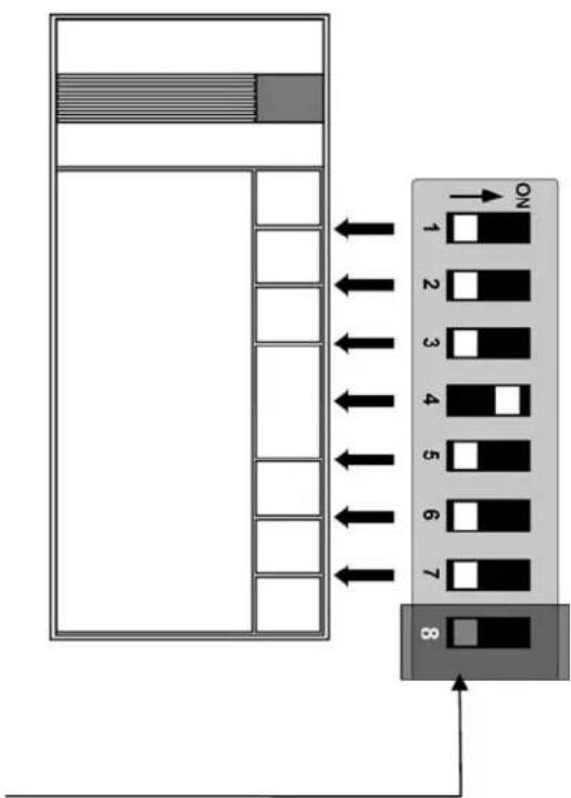 JUNG TKASVAL114WW - Button layout: Setting the DIP switches - 2
