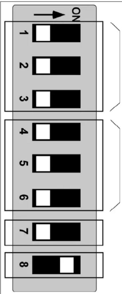 JUNG TKASVAL114WW - DIP switch table for parameter setting - 1