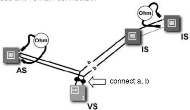 JUNG TKISLS914 - Principle of loop resistance Measuring loop resistance - 2