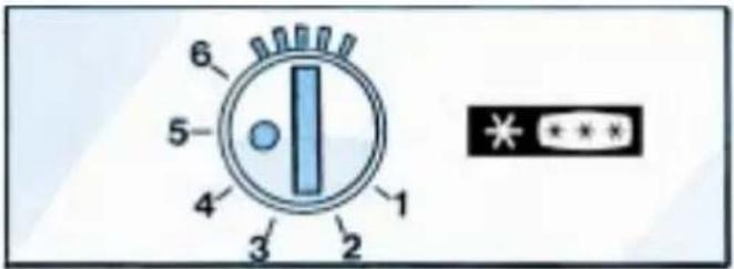 WHIRLPOOL CVT65 - Lagerdauervoneingefrorenen Lebensmitteln - 2