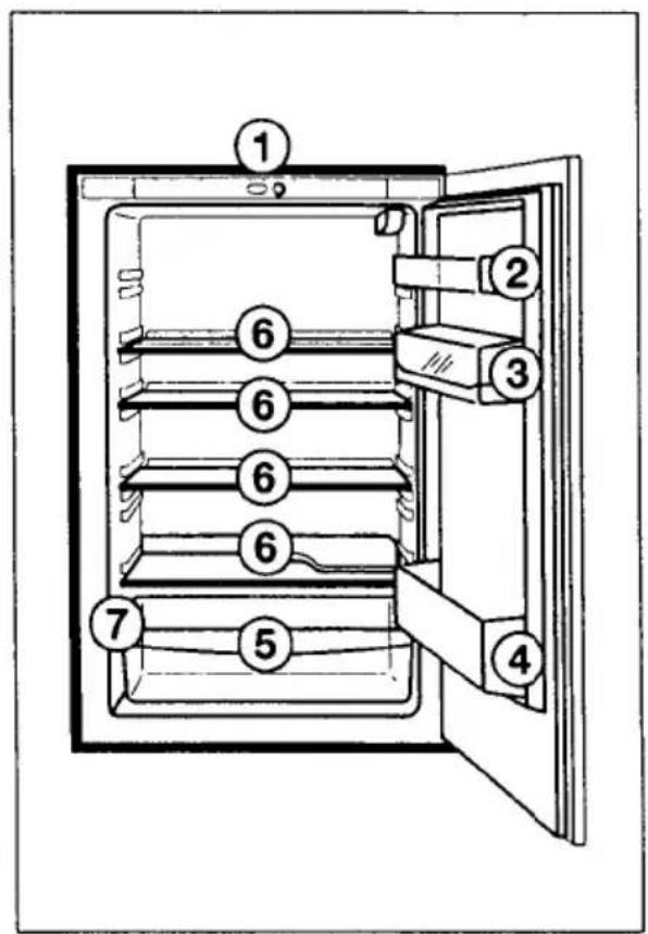 AEG Santo 2142-4i - Appliance description - 2