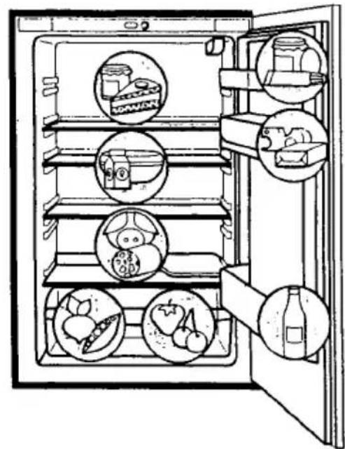 AEG Santo 2142-1 I - Correct storage - 3