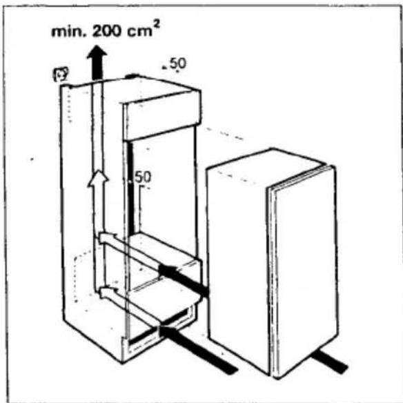 AEG Santo 1762-5i - Models fitted for matching front panel (E-appliances) - 1