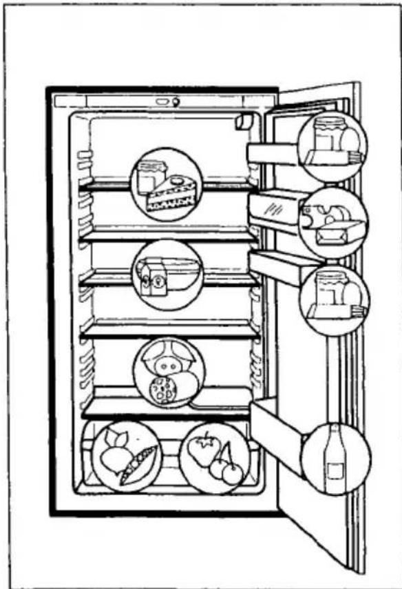 AEG Santo 1762-1i - Correct storage - 2