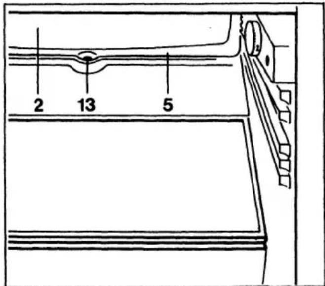 AEG Santo 1832 U - Contents Page - 7