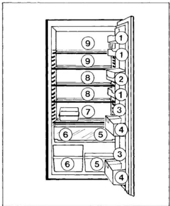 AEG Santo 1742 E - Contents Page - 3