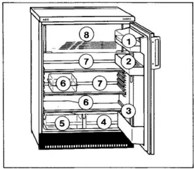 AEG Santo 1734-1 TK - Contents Page - 25