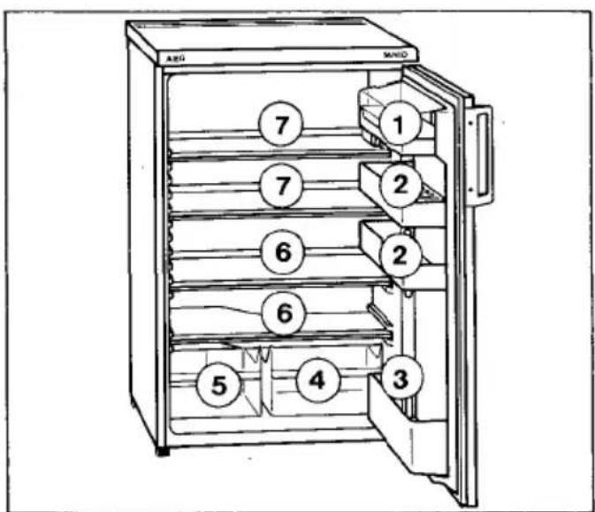 AEG Santo 1734-1 TK - Contents Page - 28
