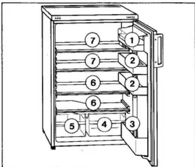 AEG Santo 1732 TK - Contents Page - 28
