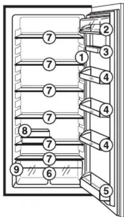 AEG Santo 174-6i - View of the appliance - 2