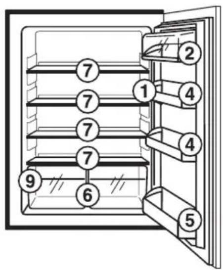 AEG Santo 174-6i - View of the appliance - 1