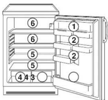 AEG Santo 1673-4TK - Correct storage - 1