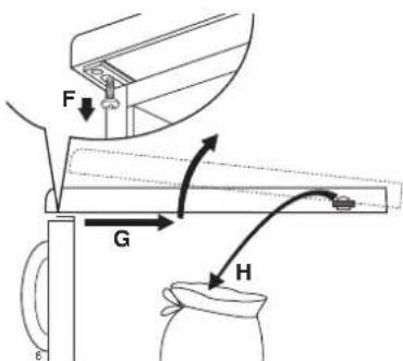 AEG Santo 1673-4TK - Detaching the worktop - 3