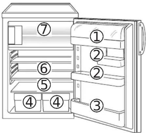 AEG Santo 1650-6TK - VARIO-Glas-Abstellfläche (nicht bei allen Modellen) - 3