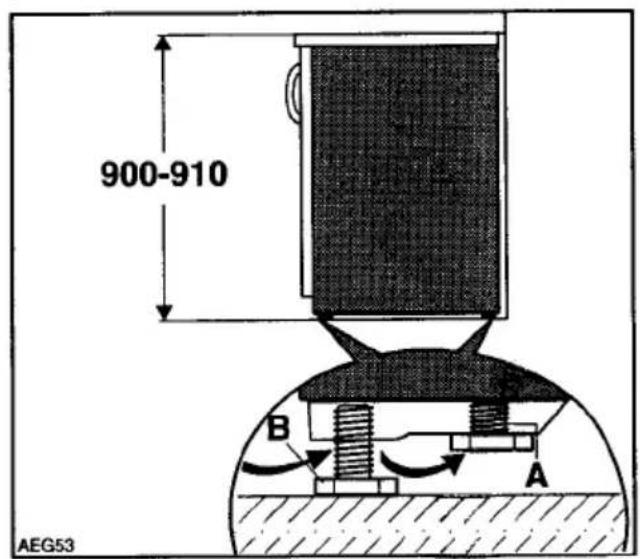 AEG Santo 1643-4TK - Contents - 3