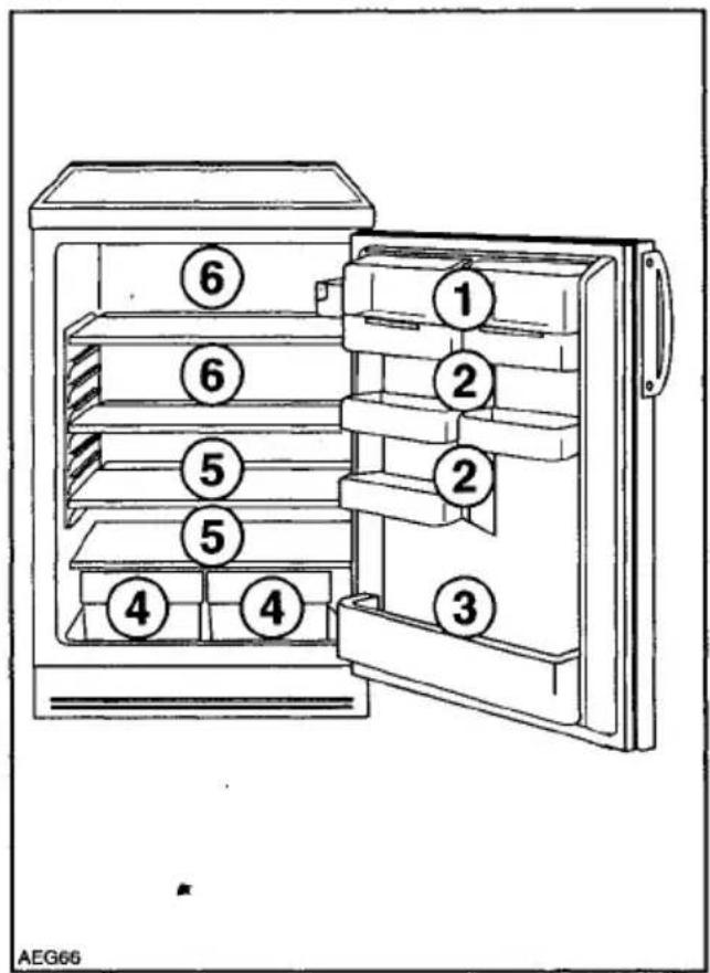 AEG Santo 1643-1TK - Contents - 14