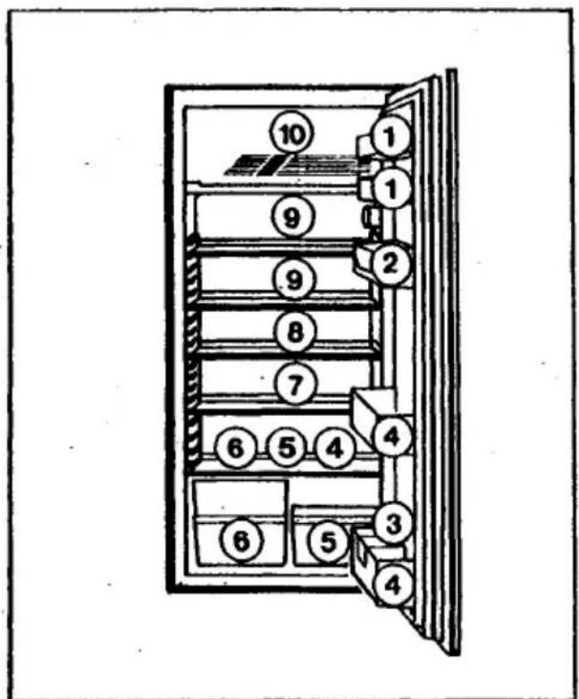 AEG Santo 1642-4i - Contents - 3